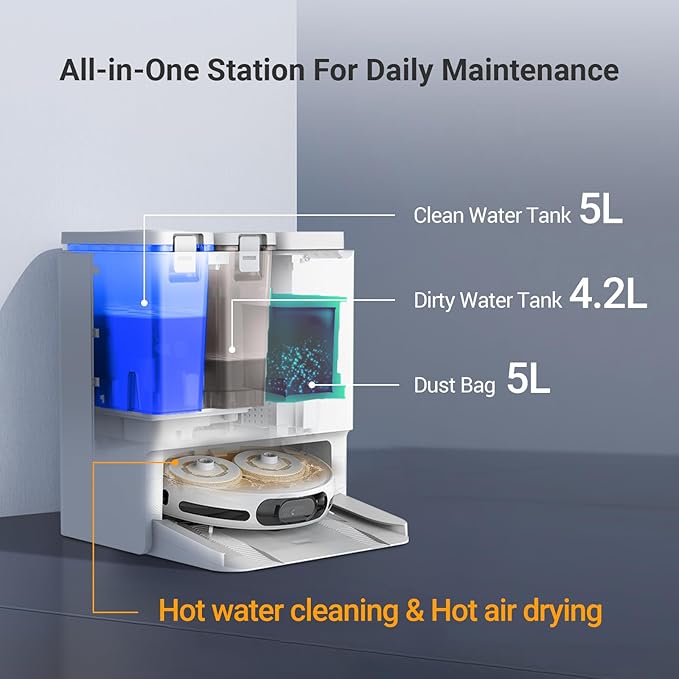 EZVIZ RS20 Pro Robot Vacuum Cleaner Auto All in One Station. 7200Pa. Hot Water Mop Washing. Hot Wind Self Drying. Self Emptying. Self Refilling. Pet Friendly. Carpet Detection. AI Obstacle Avoidance