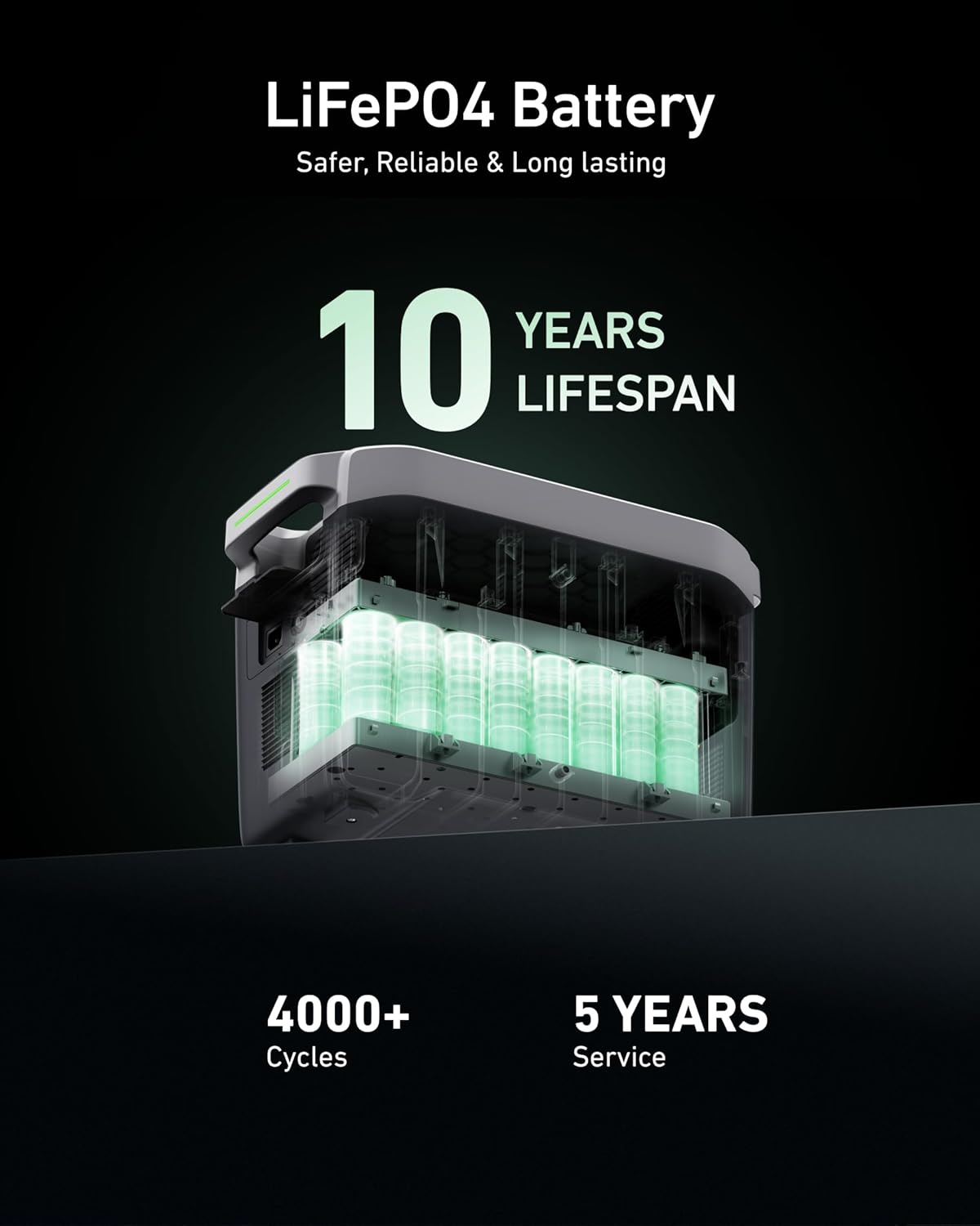 GROWATT Portable Power Station ，INFINITY 2000 Black Electric Solar Generator，2048Wh LifePO4 Battery,2400W AC Output for Home Use, Outdoor Camping, RVs and Emergency Backup(Solar Panel Optional)